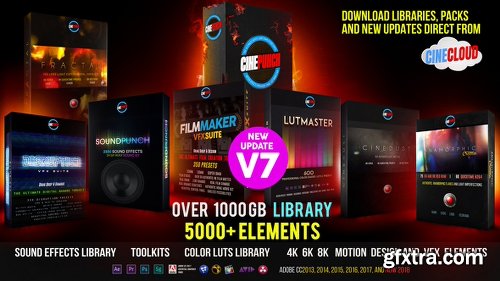 Videohive CINEPUNCH Video Creator Bundle V7 20601772