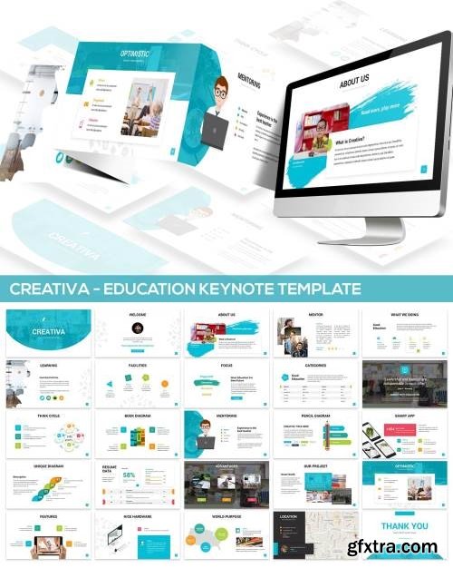 Creativa - Education Keynote Template