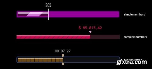 LoadUP v1.5 Plugin for After Effects