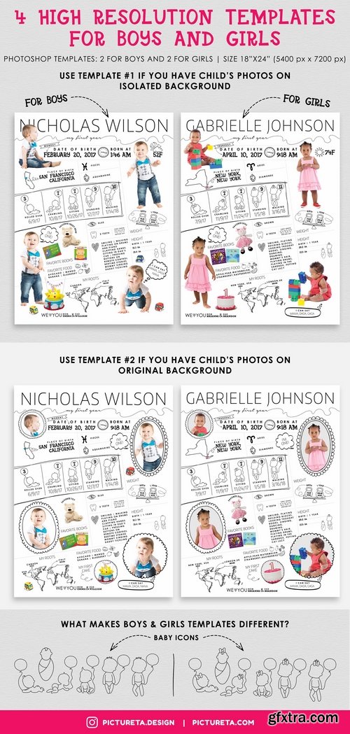 CM - Baby Infographic Template 2427254