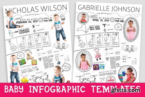 CM - Baby Infographic Template 2427254