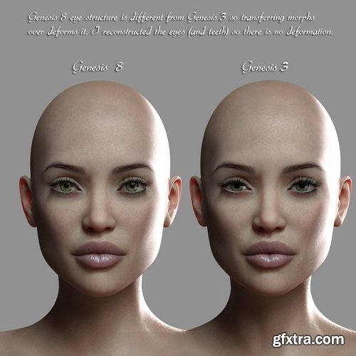 Daz3D - Joanna for Genesis 3 and 8 Female DAZ | 3D MODELS