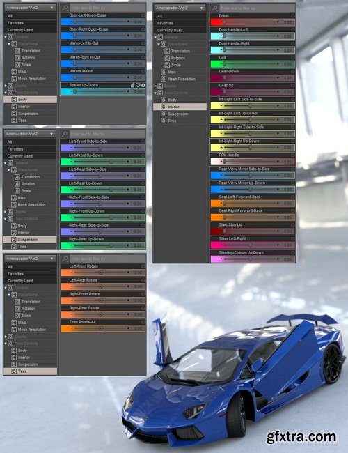 Daz3D - Llamaghini Amenazador Version 2 Addon Kit Roadster