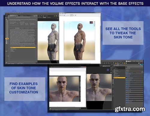 Daz3D - Skin Shading Bundle