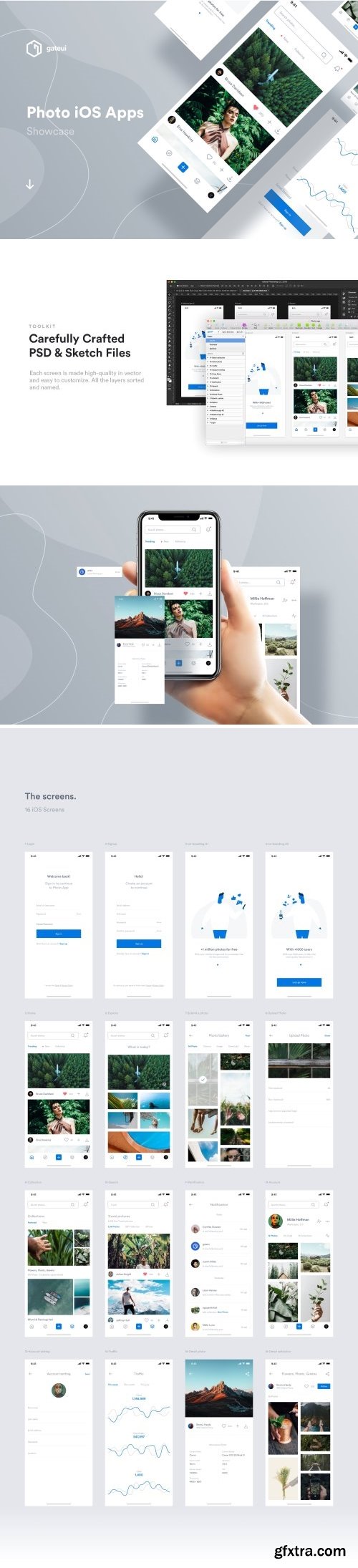 CM - Photo iOS UI Kit 2464536