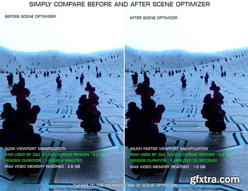 Daz3D - Scene Optimizer