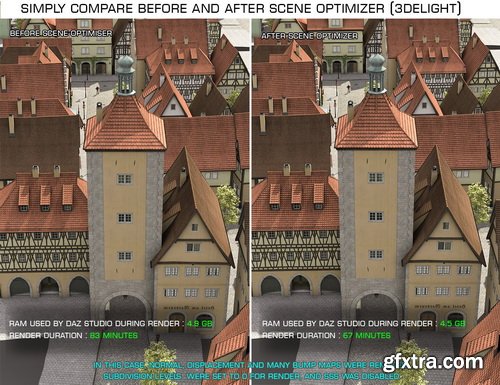 Daz3D - Scene Optimizer