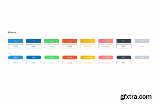 iOS Style Guides for New Mobile App