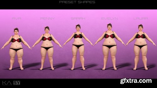 Daz3D - Big Girl Morphs for Genesis 8 Female