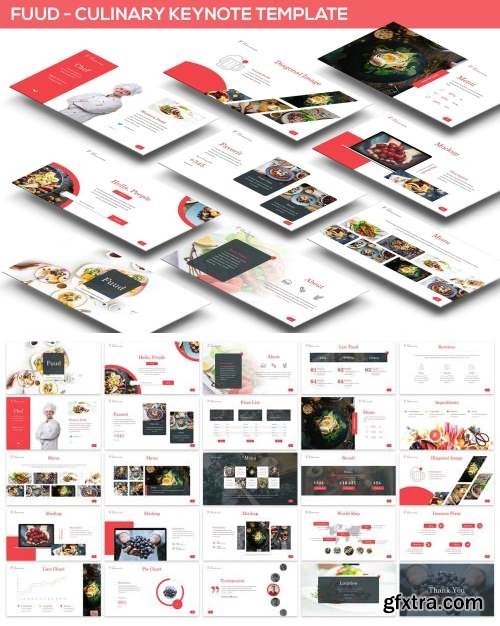 Fuud - Culinary Keynote Template