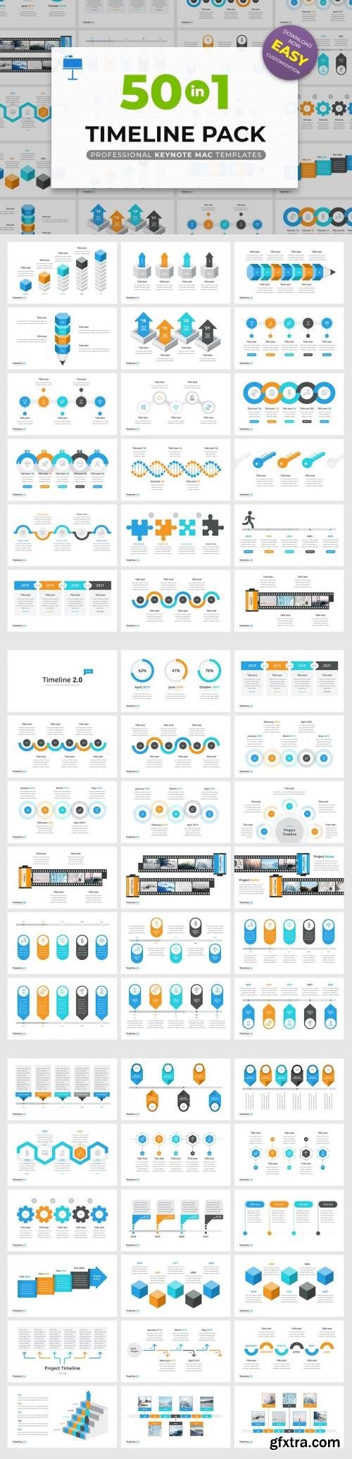 Timeline 2.0 for Keynote