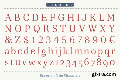 Richler Font Family