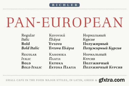 Richler Font Family