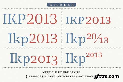 Richler Font Family