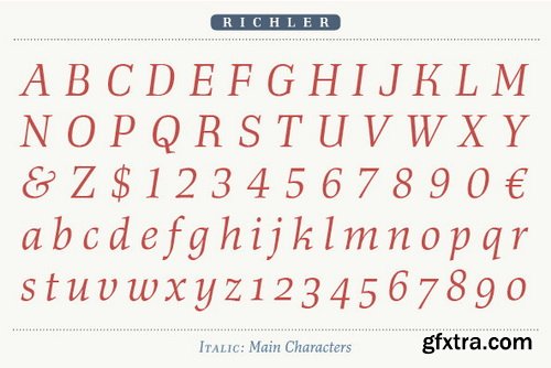 Richler Font Family