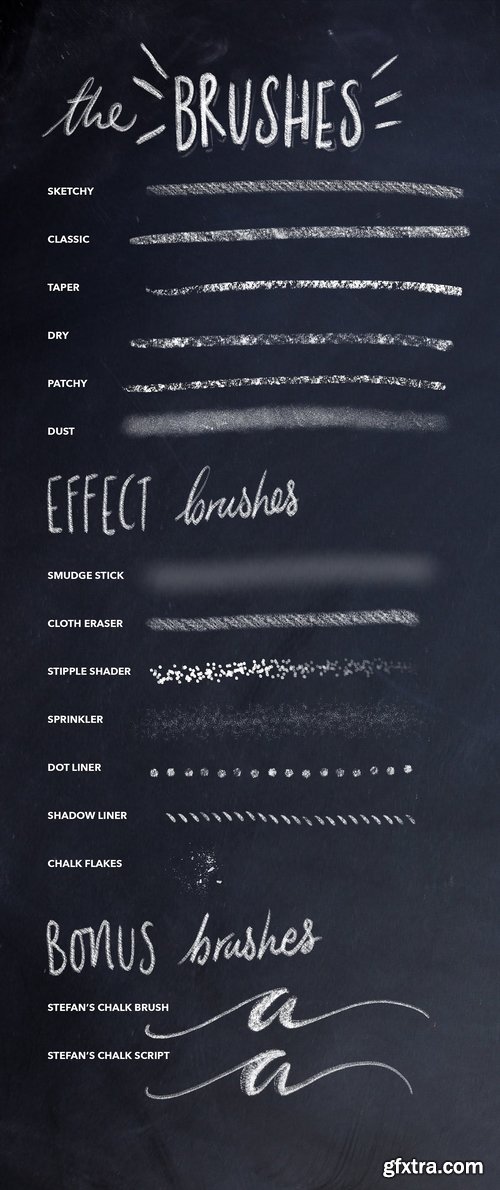 CM - Chalk Dust - Photoshop Lettering Kit 2425150