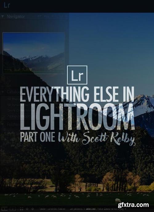 Everything Else in Lightroom: Part One