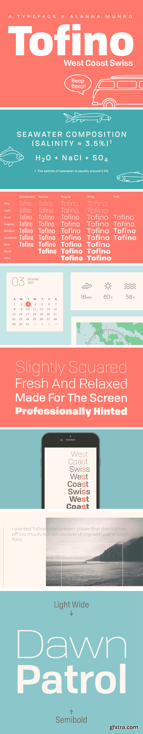 Tofino Pro Font Family