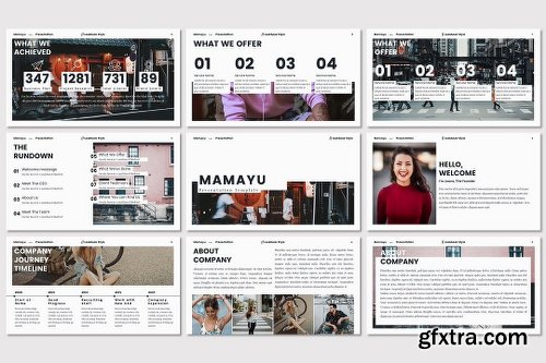 CreativeMarket MAMAYU - Google Slides Template 2371595