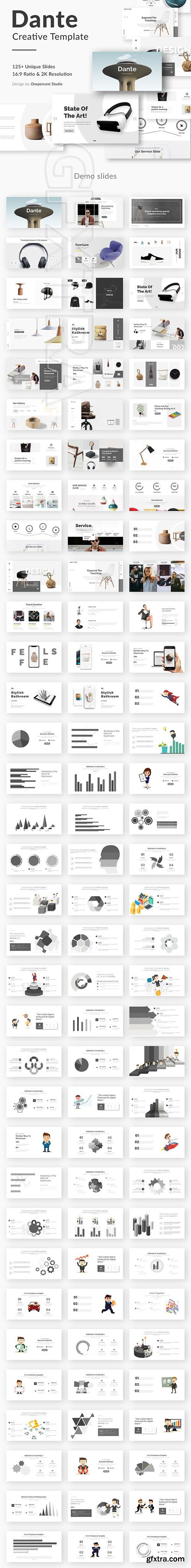 CreativeMarket - Dante Creative Google Slide Template 2413304