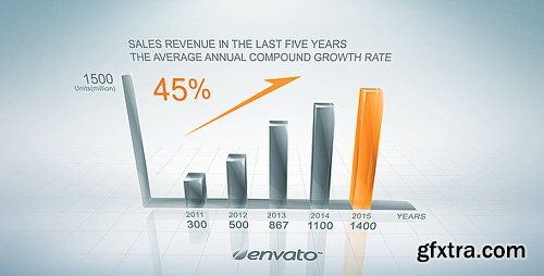 Videohive Clean Growth Chart 7126416