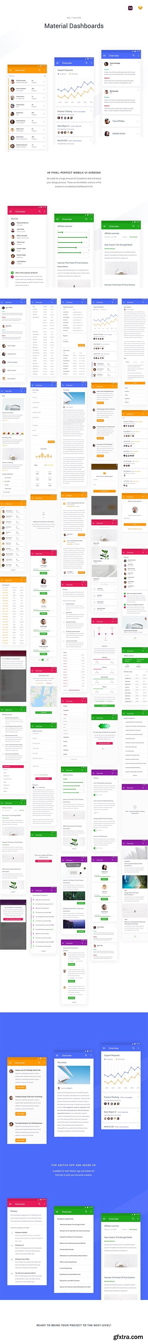 Mobile Material Dashboards UI Kit