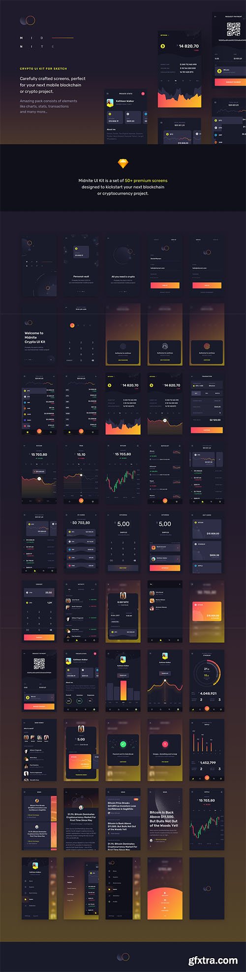 Midnite UI Kit