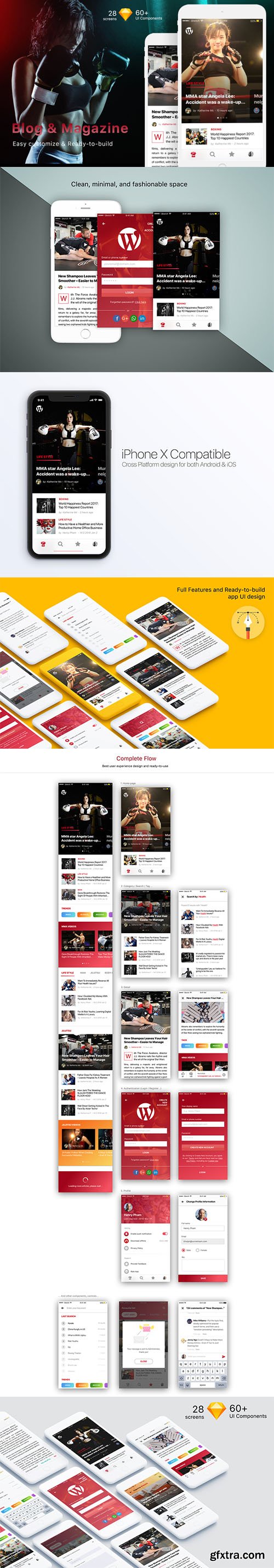 MB Blog & Magazine - Cross Platform design for Newspaper, Blog & Magazine Mobile Designs