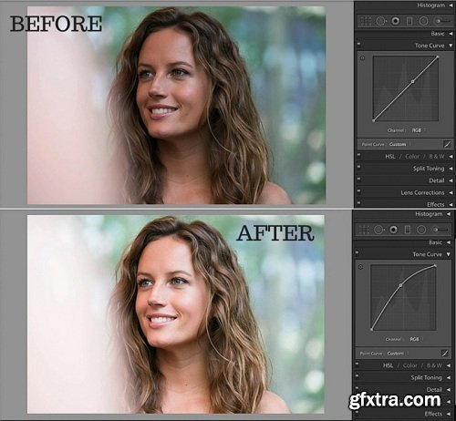 Creative Photo Editing Masterclass With Adobe Lightroom CC