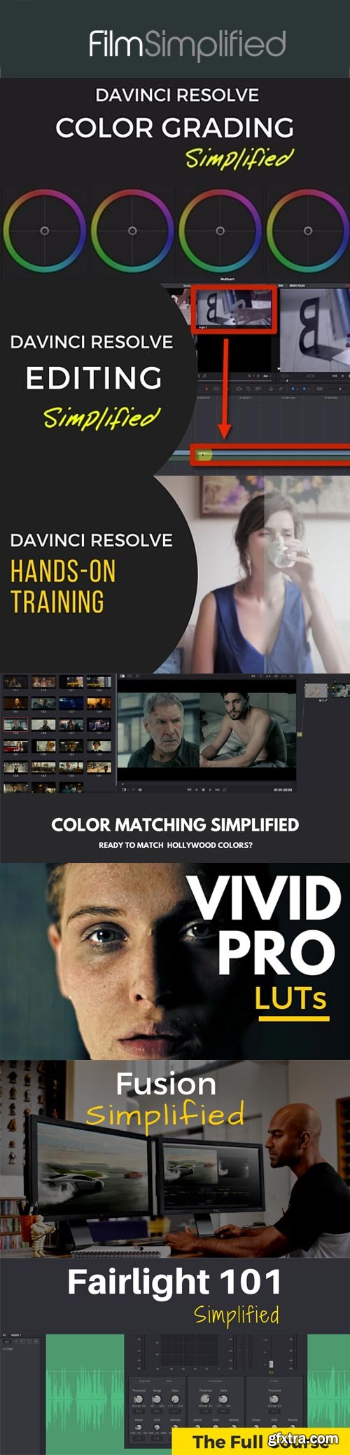 FilmSimplified - The Ultimate DaVinci Resolve Bundle 4k