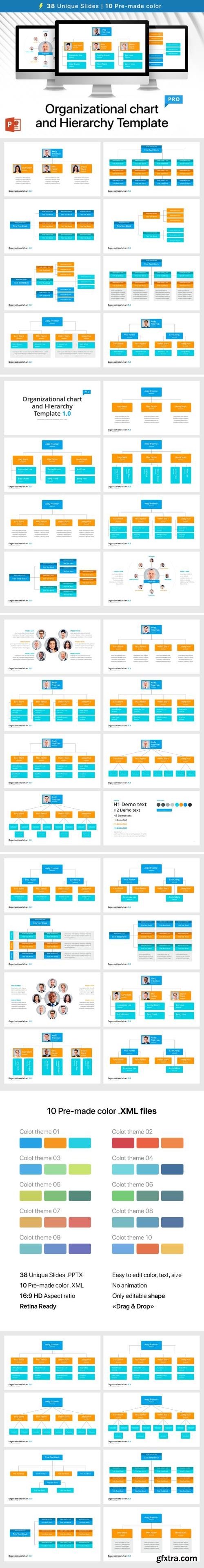 Organizational chart and Hierarchy Template