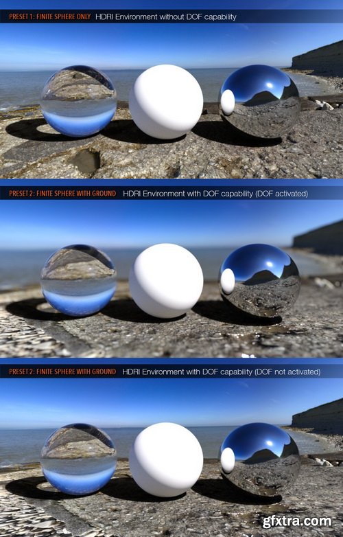 Daz3D - UltraHD IRAY HDRI With DOF - Outdoor Pack 1