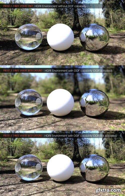 Daz3D - UltraHD IRAY HDRI With DOF - Outdoor Pack 1