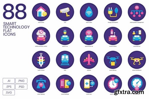 Smart Technology Flat Icons