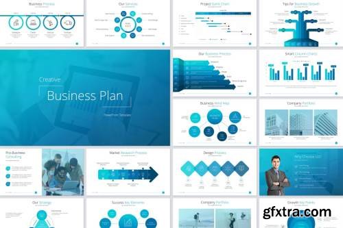 Business Plan PowerPoint Template