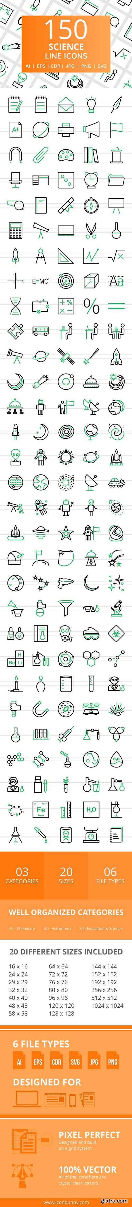 CM - 150 Science Line Icons 2456409