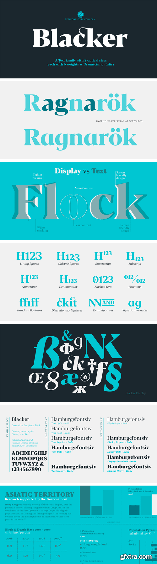 Blacker Font Family