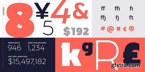 Rigrok Font Family