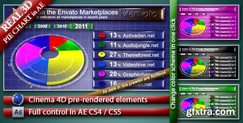 Videohive Pie Chart 3D 160634