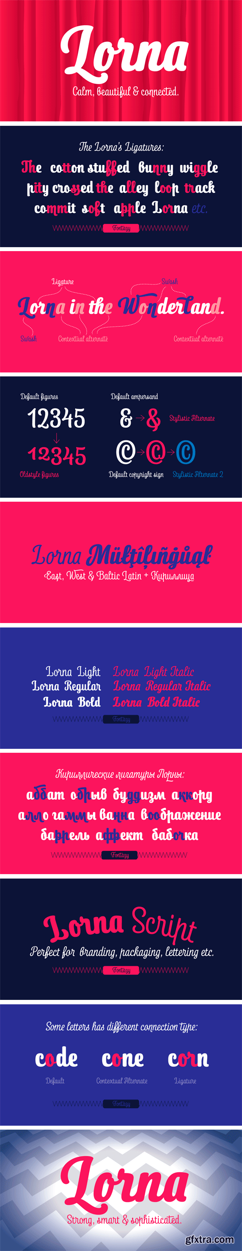 Lorna Font Family