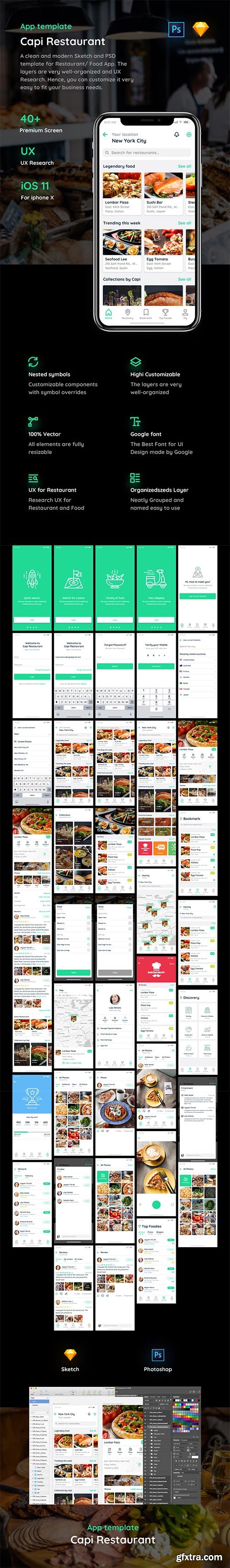 Capi Restaurant iOS UI Kit