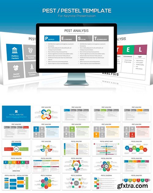 CM - PESTEL Diagram Template for Keynote 2490522