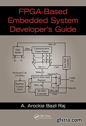 FPGA-Based Embedded System Developer's Guide