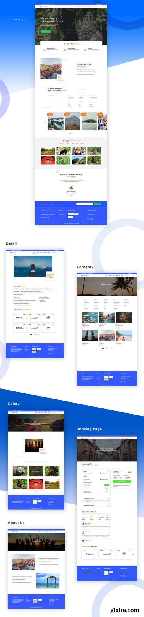 Travel Website PSD