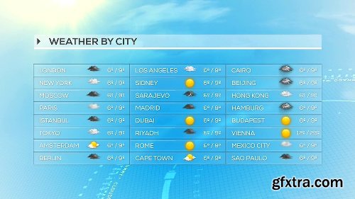 Videohive Ultimate Broadcast News Pack 2 11886568