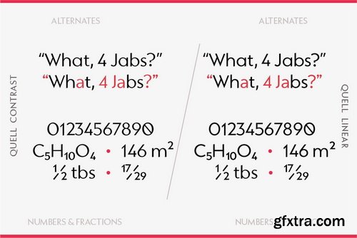 Quell Font Family