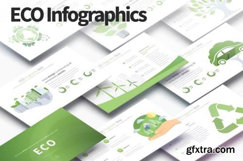 ECO - PowerPoint Infographics Slides