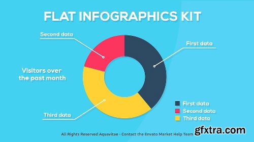 Videohive Flat Infographics 11566595