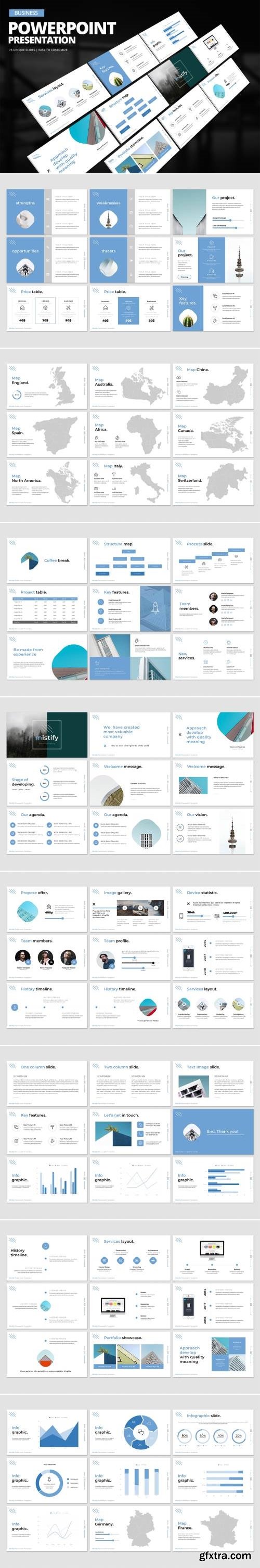 Business Powerpoint Presentation