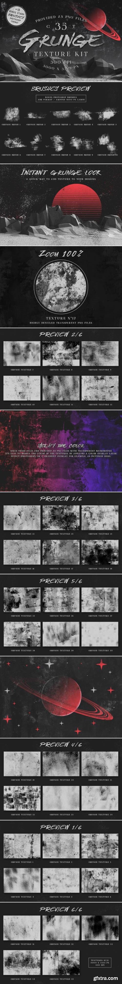 Grunge Textures Kit